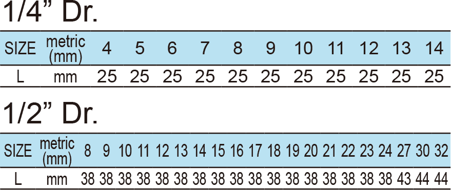 R Angle Socket(圖1)