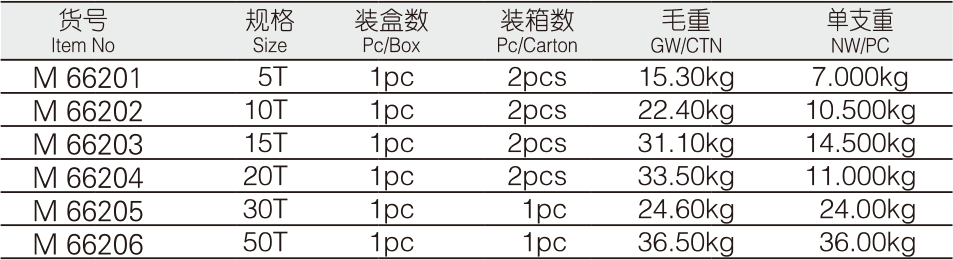 整體式液壓拉馬(圖1)