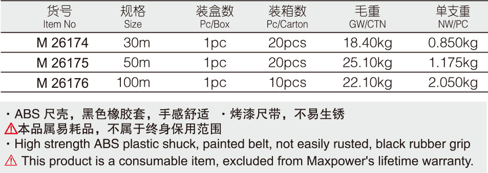 雙色包膠公制手提鋼卷尺(圖1)