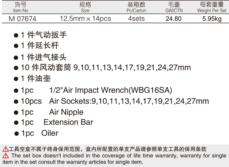 14件12.5mm系列氣扳機(jī)組套(圖1)