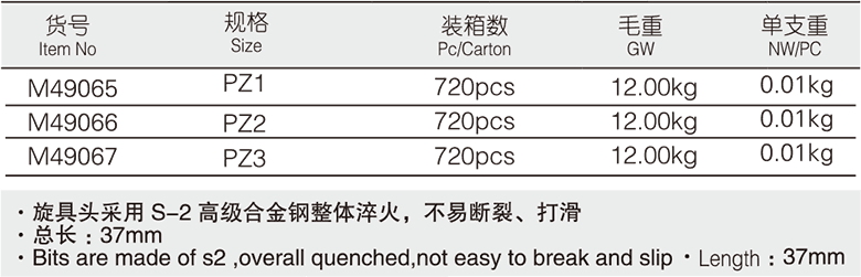 6.3mm系列米字旋具套筒(圖1)