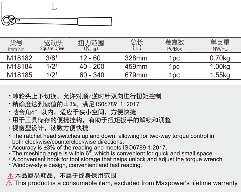 視窗型預置式扭力扳手(圖1)