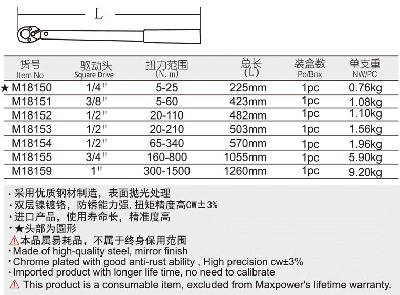 預(yù)置式扭力扳手(圖1)