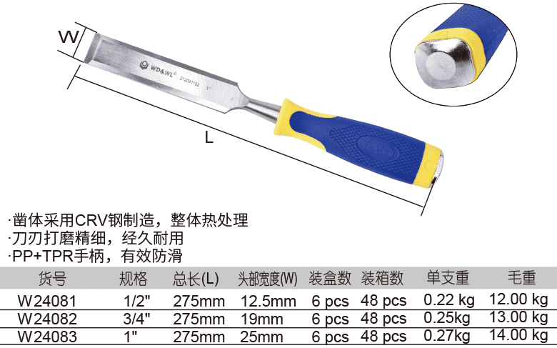 木工鑿(圖1)