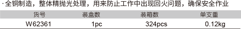 炬用回火防止器（乙炔）(圖1)