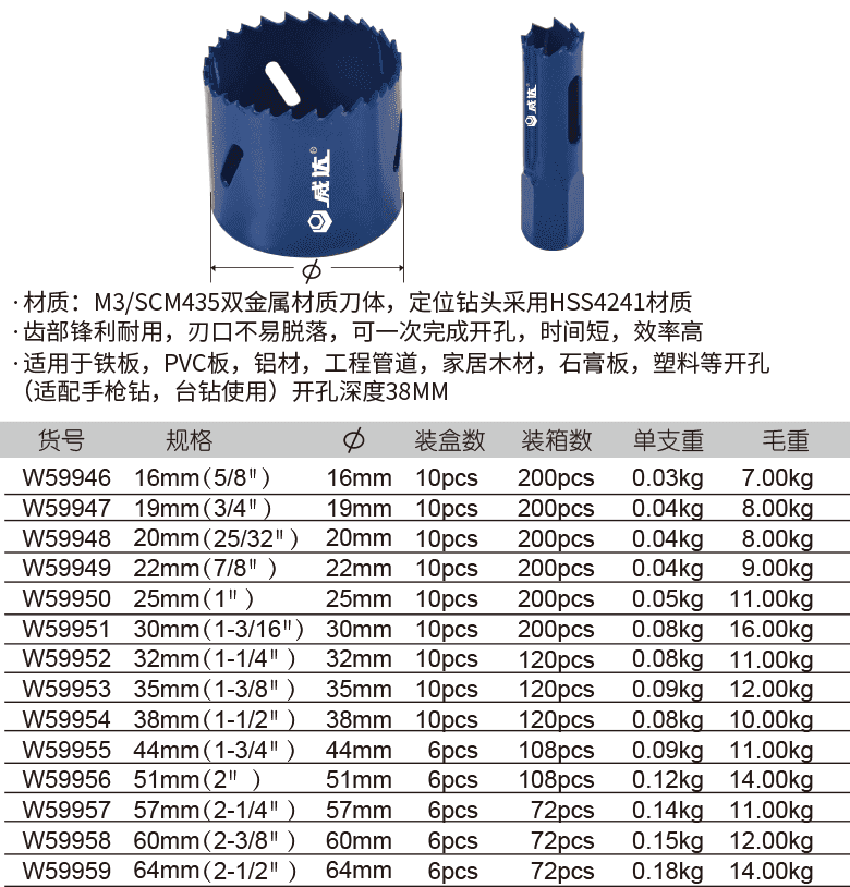 雙金屬開(kāi)孔器(圖1)